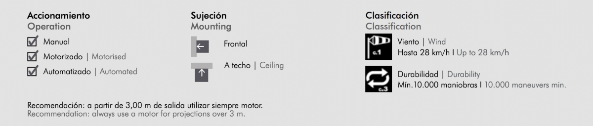 Accionamiento, sujeción y clasificación de un toldo cofre
