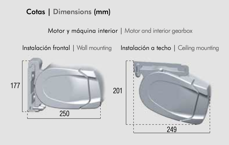 Dimensiones laterales de un toldo cofre